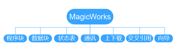 龙八- long8(国际)唯一官方网站