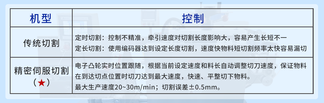 机型比照1.png
