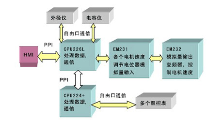 龙八- long8(国际)唯一官方网站